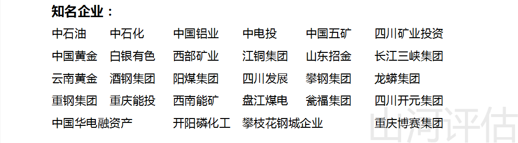 矿权咨询与代办