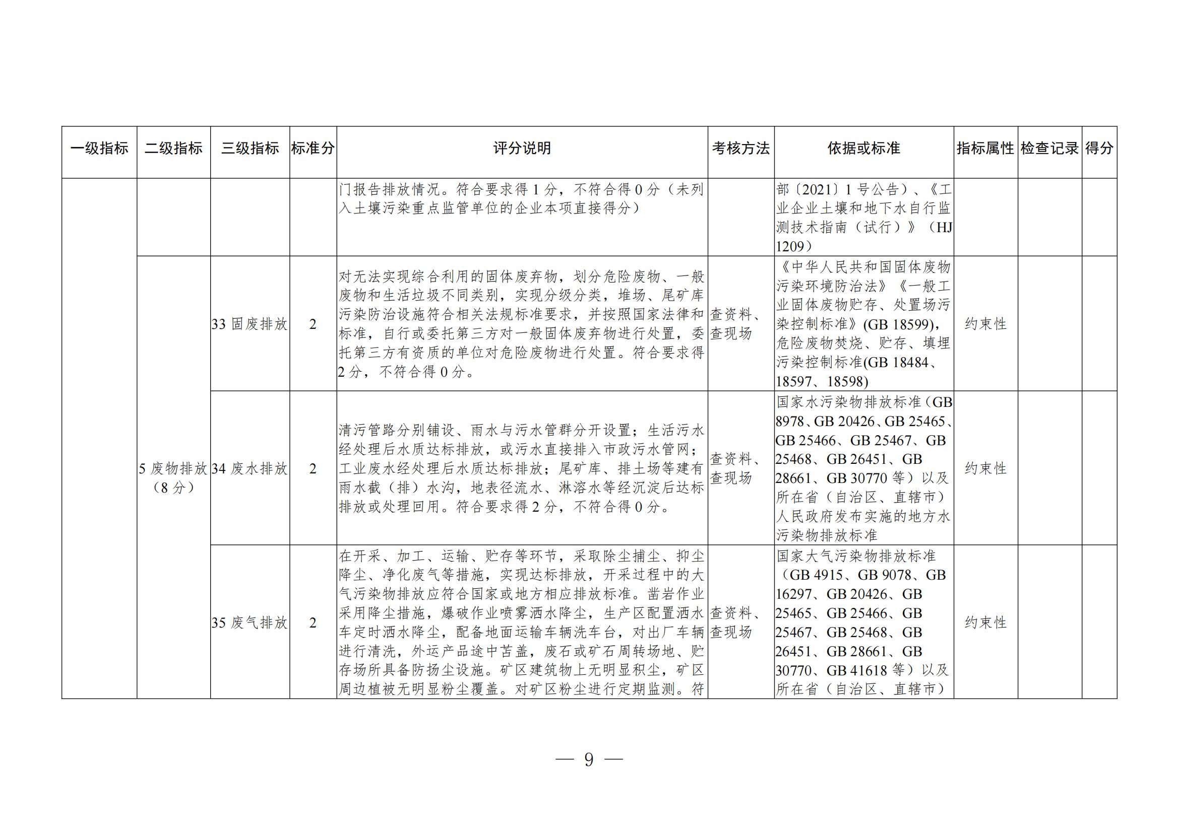 关于进一步加强绿色矿山建设的通知